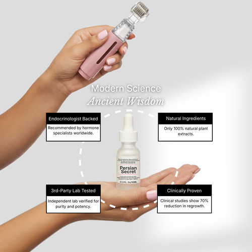 Microneedle Hair Growth Reduction System